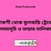 পাকশী টু ফুলবাড়ি ট্রেনের সময়সূচী ও ভাড়া তালিকা