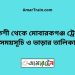 পাকশী টু মোবারকগঞ্জ ট্রেনের সময়সূচী ও ভাড়া তালিকা