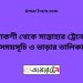 পাকশী টু সান্তাহার ট্রেনের সময়সূচী ও ভাড়া তালিকা