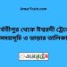 পার্বতীপুর টু ঈশ্বরদী ট্রেনের সময়সূচী ও ভাড়া তালিকা