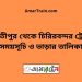 পার্বতীপুর টু চিরিরবন্দর ট্রেনের সময়সূচী ও ভাড়া তালিকা