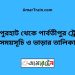 জয়পুরহাট টু পার্বতীপুর ট্রেনের সময়সূচী ও ভাড়া তালিকা