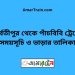 পার্বতীপুর টু পাঁচবিবি ট্রেনের সময়সূচী ও ভাড়া তালিকা