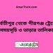 পার্বতীপুর টু পীরগঞ্জ ট্রেনের সময়সূচী ও ভাড়া তালিকা