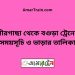 পীরগাছা টু বগুড়া ট্রেনের সময়সূচী ও ভাড়া তালিকা