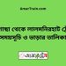 পীরগাছা টু লালমনিরহাট ট্রেনের সময়সূচী ও ভাড়া তালিকা