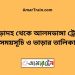 পোড়াদহ টু আলমডাঙ্গা ট্রেনের সময়সূচী ও ভাড়া তালিকা