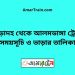 পোড়াদহ টু আলমডাঙ্গা ট্রেনের সময়সূচী ও ভাড়া তালিকা