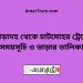 পোড়াদহ টু চাটমোহর ট্রেনের সময়সূচী ও ভাড়া তালিকা