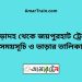 পোড়াদহ টু জয়পুরহাট ট্রেনের সময়সূচী ও ভাড়া তালিকা