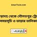 পোড়াদহ টু দৌলতপুর ট্রেনের সময়সূচী ও ভাড়া তালিকা