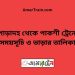 পোড়াদহ টু পাকশী ট্রেনের সময়সূচী ও ভাড়া তালিকা