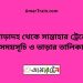 পোড়াদহ টু সান্তাহার ট্রেনের সময়সূচী ও ভাড়া তালিকা