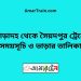 পোড়াদহ টু সৈয়দপুর ট্রেনের সময়সূচী ও ভাড়া তালিকা