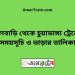 ফুলবাড়ি টু চুয়াডাঙ্গা ট্রেনের সময়সূচী ও ভাড়া তালিকা