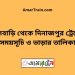 ফুলবাড়ি টু দিনাজপুর ট্রেনের সময়সূচী ও ভাড়া তালিকা