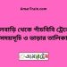 ফুলবাড়ি টু পাঁচবিবি ট্রেনের সময়সূচী ও ভাড়া তালিকা