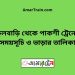 ফুলবাড়ি টু পাকশী ট্রেনের সময়সূচী ও ভাড়া তালিকা