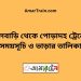 ফুলবাড়ি টু পোড়াদহ ট্রেনের সময়সূচী ও ভাড়া তালিকা