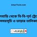 ফুলবাড়ি টু বি-বি-পৃর্ব ট্রেনের সময়সূচী ও ভাড়া তালিকা