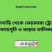 ফুলবাড়ি টু ভেড়ামারা ট্রেনের সময়সূচী ও ভাড়া তালিকা