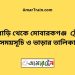 ফুলবাড়ি টু মোবারকগঞ্জ ট্রেনের সময়সূচী ও ভাড়া তালিকা