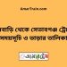 ফুলবাড়ি টু সেতাবগঞ্জ ট্রেনের সময়সূচী ও ভাড়া তালিকা