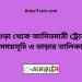 বগুড়া টু আদিতমারী ট্রেনের সময়সূচী ও ভাড়া তালিকা