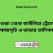 বগুড়া টু কাউনিয়া ট্রেনের সময়সূচী ও ভাড়া তালিকা