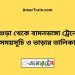 বগুড়া টু বামনডাঙ্গা ট্রেনের সময়সূচী ও ভাড়া তালিকা