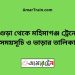 বগুড়া টু মহিমাগঞ্জ ট্রেনের সময়সূচী ও ভাড়া তালিকা