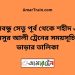 বঙ্গবন্ধু সেতু পূর্ব টু শহীদ এম মনসুর আলী ট্রেনের সময়সূচী ও ভাড়া তালিকা