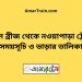 বড়াল ব্রীজ টু নওয়াপাড়া ট্রেনের সময়সূচী ও ভাড়া তালিকা