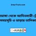 বামনডাঙ্গা টু আদিতমারী ট্রেনের সময়সূচী ও ভাড়া তালিকা