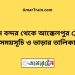 বিমান বন্দর টু আক্কেলপুর ট্রেনের সময়সূচী ও ভাড়া তালিকা