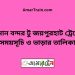 বিমান বন্দর টু জয়পুরহাট ট্রেনের সময়সূচী ও ভাড়ার তালিকা