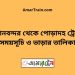 বিমানবন্দর টু পোড়াদহ ট্রেনের সময়সূচী ও ভাড়া তালিকা