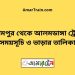 বিরামপুর টু আলমডাঙ্গা ট্রেনের সময়সূচী ও ভাড়া তালিকা