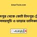 বিরামপুর টু কোট চাঁদপুর ট্রেনের সময়সূচী ও ভাড়া তালিকা