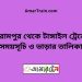 বিরামপুর টু টাঙ্গাইল ট্রেনের সময়সূচী ও ভাড়া তালিকা