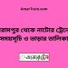 বিরামপুর টু নাটোর ট্রেনের সময়সূচী ও ভাড়া তালিকা