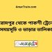 বিরামপুর টু পাকশী ট্রেনের সময়সূচী ও ভাড়া তালিকা