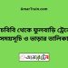 বিরামপুর টু ফুলবাড়ি ট্রেনের সময়সূচী ও ভাড়া তালিকা