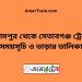 বিরামপুর টু সেতাবগঞ্জ ট্রেনের সময়সূচী ও ভাড়া তালিকা