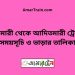 বুড়িমারী টু আদিতমারী ট্রেনের সময়সূচী ও ভাড়া তালিকা