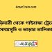 বুড়িমারী টু গাইবান্ধা ট্রেনের সময়সূচী ও ভাড়া তালিকা