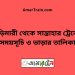 বুড়িমারী টু সান্তাহার ট্রেনের সময়সূচী ও ভাড়া তালিকা