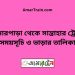 বোনারপাড়া টু সান্তাহার ট্রেনের সময়সূচী ও ভাড়া তালিকা