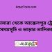 ভেড়ামারা টু আক্কেলপুর ট্রেনের সময়সূচী ও ভাড়া তালিকা