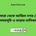 ভেড়ামারা টু আজিম নগর ট্রেনের সময়সূচী ও ভাড়া তালিকা